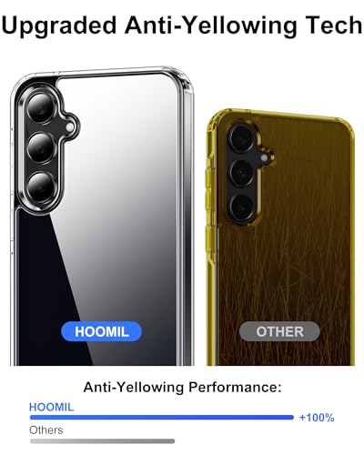 HOOMIL Case for Samsung Galaxy A35, Non-Yellowing, Drop Protection, Anti-Scratch Transparent Hard Back Phone Cover - Blue - color: Blue, size: A35 5G