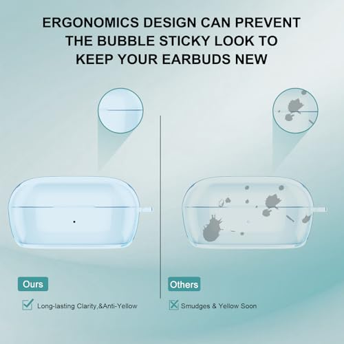 Aircawin for Bose New QuietComfort Earbuds Case Clear 2024 - color: Light Blue