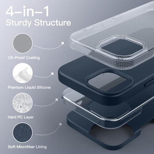 JETech Silicone Case for iPhone 15, Navy | Silky Soft Touch, Shockproof Protection, Scratch Resistant, Microfiber Lining - color: Navy, size: iPhone 15