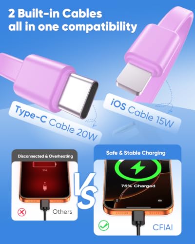 CFIAI Portable Charger 15000mAh Slim Power Bank with Built in Cables