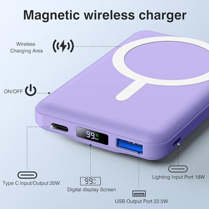AOGUERBE for MagSafe Portable Charger, 10000mAh Magnetic Charger for iPhone - color: Light Purple