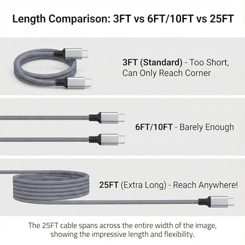 USB C to USB C Cable 25ft, 60W PD Fast Charging Cord, Extra Long Braided Charger Cable for MacBook Air M3 M2, iPad Pro, iPhone 16 15 Pro Max, Samsung Galaxy S24, Pixel, Switch - size: 25 Feet
