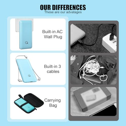 Portable Charger with Built-in Cables and AC Wall Plug, USB C External Battery Pack, 10000mAh Travel Essentials Power Bank Compatible with iPhone17/16/15/14/13, Samsung Galaxy, Pixel,Tablet and More - color: Light Blue
