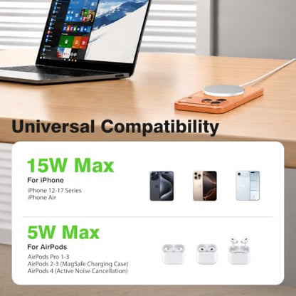 3 Pack Magnetic Wireless Charging Pad Fast Wireless Charger for Apple - color: White*3