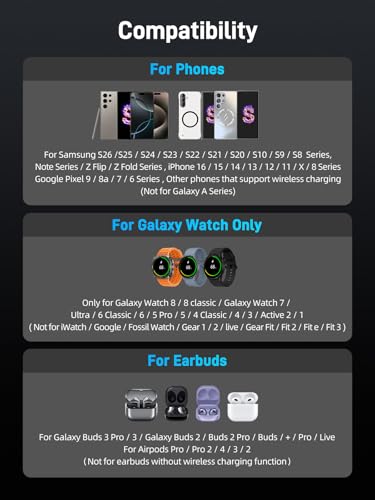 Magnetic Wireless Charger for Samsung Galaxy Z Fold8, Galaxy Flip8