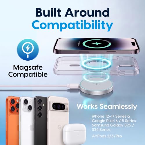 Magnetic Wireless Charger 2Pack,Charging Pad with Light,6FT Cable, Silver - color: Silver