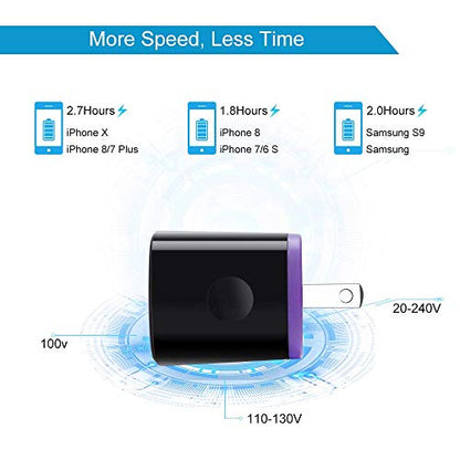 USB Wall Charger, 2Pack Travel Charging Block Cube Dual Port USB Wall Plug - color: Purple