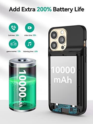 NEWDERY Battery Case for iPhone 14 Pro/14/13/13 Pro, 10000mAh Charger Case | Qi Wireless Charging & Wired Earphone & Sync-Data Supported, Portable Extended Battery Pack with Led Indicators
