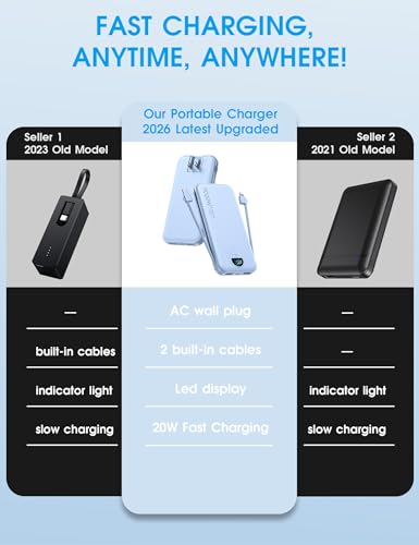 citicr Portable Charger 10000mAh PD20W w/Built-in Cables & Wall Plug Blue - color: Blue