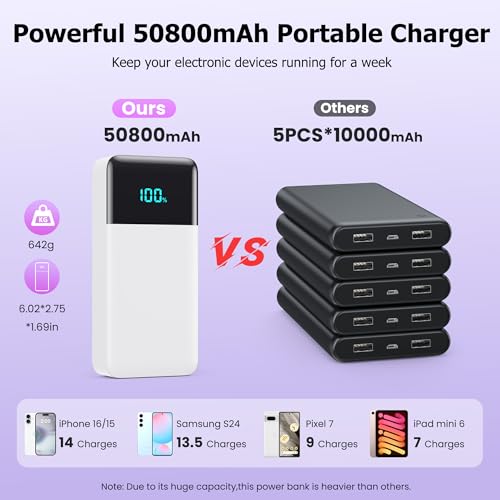 Portable Charger Power Bank 50800mAh,25W USB C Fast Charging Battery Pack with 3 Built in Cables & LED Display,6 Outputs 2 Inputs Travel Essentials Phone Charger for iPhone 18/17/16/15,Android,White - color: White
