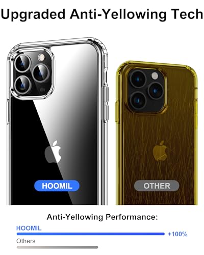 HOOMIL Case for iPhone 11 Pro 5.8-Inch, Non-Yellowing, Drop Protection, Anti-Scratch Transparent Hard Back Phone Cover - Purple - color: Dark Purple, size: iPhone 11 Pro