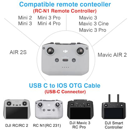 0.5FT USB C to IOS Remote Controller Cable for DJI Mini 4 Pro, DJI Mavic 3, Mini 2, mini 3 Pro, Air 2S, Mavic Air 2, DjI RC-N1/RC 2, DJi Drone to Phone/Tablet Cable 90 Degree OTG data Cord Accessories - size: 0.5FT(6in), style: USB C to IOS