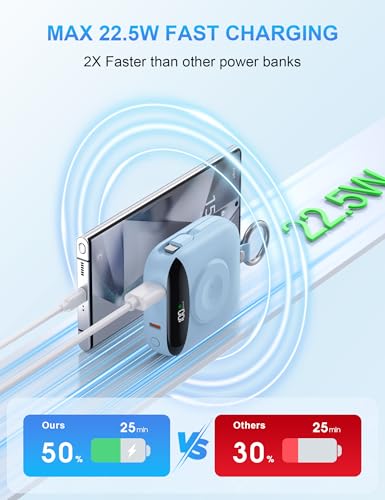 citicr Portable Charger 10000mAh w/Built-in Cables & iWatch Charger Blue - color: Dawn Blue