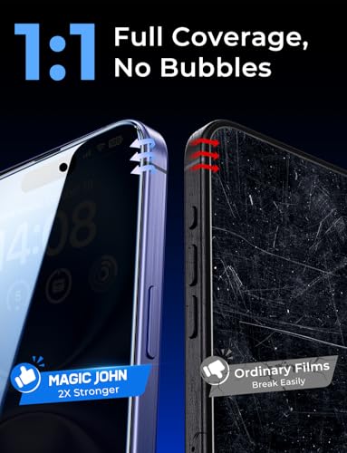 MAGIC JOHN for iPhone 16 Privacy Tempered Glass Screen Protector Anti-peek - size: iPhone 16-6.1 inch