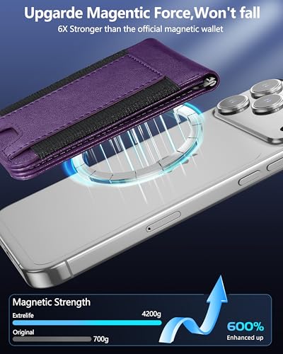 for Magsafe Wallet with Money Clip, Works with Apple Find My, 8 Card Holder - color: Lavender