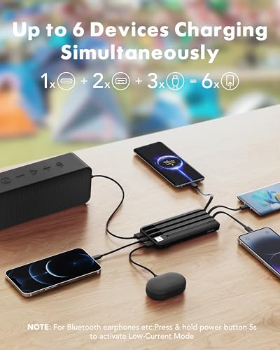 charmast Portable Charger Built-in Cables, 20000mAh Power Bank 6-Output | Travel Fast Charging Battery Pack for iPhone 17/16/15 Samsung Android, Flight-Approved, Multi-Device, USB-C & USB-A, LED % - color: Black
