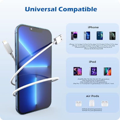 Charger for iPad,12W Fast USB i Pad Charging Fast Foldable Block Portable - size: 1PACK 3FT