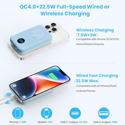 GKUTW Magnetic Portable Charger for iPhone and Apple Watch, 10800mAh 25W PD Fast Charging Power Bank, Dual-Side Magnet Design Travel Essentials Battery Pack for iPhone 17/16/15/14/13/12 (Sky Blue) - color: Sky Blue