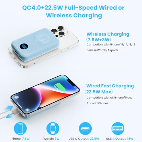 Magnetic Portable Charger for iPhone and Apple Watch, 10800mAh 25W PD Fast Charging USB C Power Bank, 4 Outputs Dual-Side Magnet Travel Essentials Battery Pack for iPhone 18/17/16/15/14/13/12,Sky Blue - color: Sky Blue