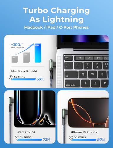 AINOPE 10 FT USB C Cable Fast Charging, 240W USB-C Charge Cable with Adapter, Fast Charger USB C Cable Supports 100W, Right Angle USB C Fit MacBook Pro/Air, iPad Pro/Air, iPhone 17/16/15, 10FT Grey - color: Grey, size: 10FT