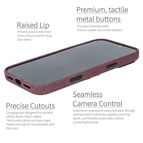 Dockem Card Case for iPhone 17 Pro Max with Magnetic Mounting Plate, Camera Control Button, Wallet with 2 Holder Slots: M2 Luxe Canvas-Style Synthetic Leather (Burgundy) - color: Burgundy, size: 17 Pro Max