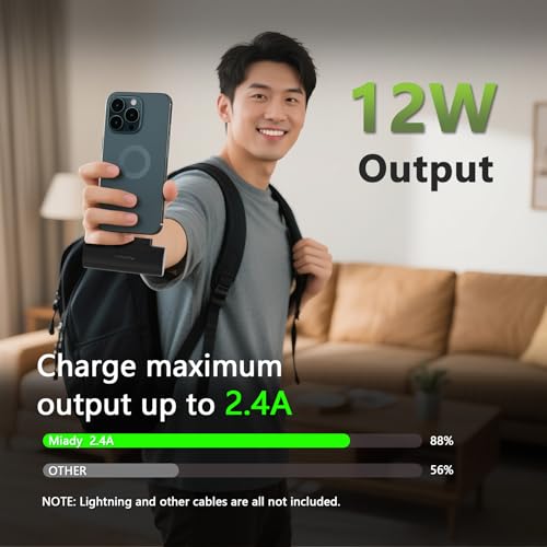 Miady 2-Pack Mini Portable Charger Built-in USB C Connector Small PowerBank | 5000mAh丨Lightweight丨for Backpack Travel丨Compatible with iPhone 17 Galaxy Android丨Ultra-Compact丨Flight-Safe丨18Wh丨Black+White - color: Black+White