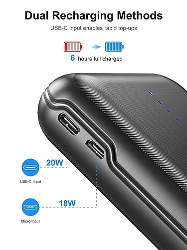 RETMSR Portable Charger 30000mAh 22.5W USB C Fast Charging with Flashlight - color: Black