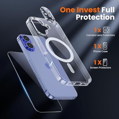 Privacy Case for iPhone 16 Plus,Magnetic iPhone 16 Plus Phone Case Clear with Privacy Screen Protector & Camera Protector [Compatible with MagSafe] Shockproof Slim Cover for iPhone 16Plus 5G - size: iPhone 16 Plus