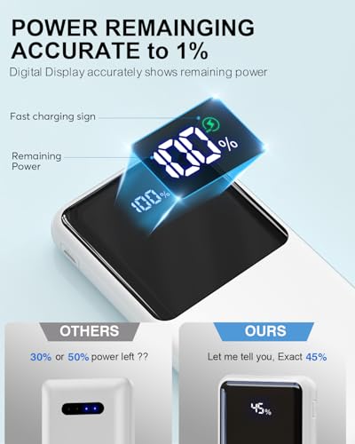 Power Bank Portable Charger 10000mAh PD 22.5W, Slim Battery Pack with LED Display & USB-C Input/Output, Compatible for Smartphones, Tablets,Travel Essentials. (White) - color: White