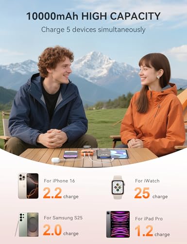 citicr Portable Charger 10000mAh w/Built-in Cables & iWatch Charger Orange - color: Orange
