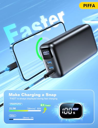 PIFFA Portable Charger Power Bank - 50000mAh Battery Pack, 22.5W Fast Charging Powerbank,Travel Essential for Portable Phone Charger, USB-C Phone Charger for iPhone 17/16/15/14/13 Samsung Google-Dark