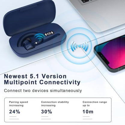 HEIBAS Bluetooth Headset, Wireless Earpiece with Mic for Work - color: Blue