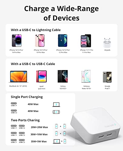 Nekmit Dual Port USB C Wall Charger, 40W PD Fast Charging USB C Wall Plug Adapter, Flat Thin Slim Charger Block for iPhone 17/17 Pro/17 Pro Max, Galaxy, MacBook Air, iPad, AirPods and More - color: White