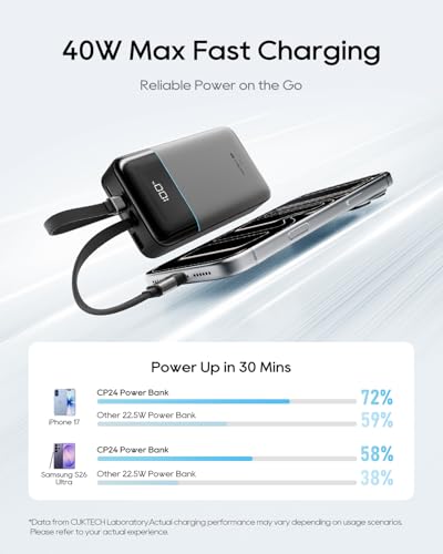 CUKTECH 20,000mAh 40W Portable Charger Power Bank with Built-in Cables - color: LPB200NL-Gray