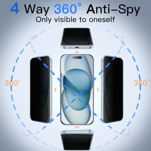 JETech 360° Privacy Screen Protector for iPhone 15 Plus, 2-Pack - size: iPhone 15 Plus