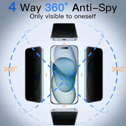 JETech 360° Privacy Screen Protector for iPhone 15 Plus, 2-Pack - size: iPhone 15 Plus