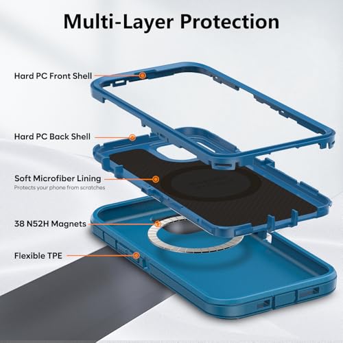 TUTUKII Magnetic for iPhone iPhone 15, 14 & 13 Case with Belt Clip Holster Dark Blue - color: Blue with Clip