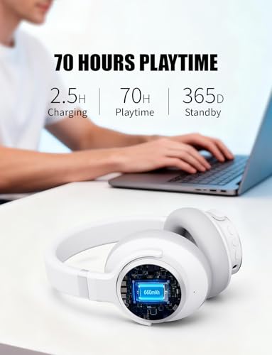 KVIDIO Hybrid Active Noise Cancelling Headphones Over Ear - color: White