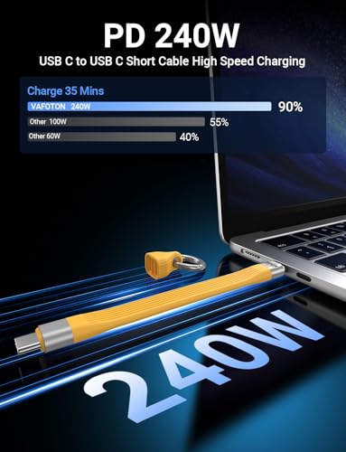 VAFOTON PD 240W Short USB C Cable/USB 4.0 USB C Short Cable/40Gbps Transfer - color: Yellow