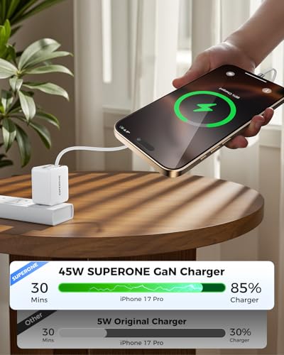 SUPERONE 84W Retractable Charger, 4-in-1 Wall Charger with Dual Cables - color: White