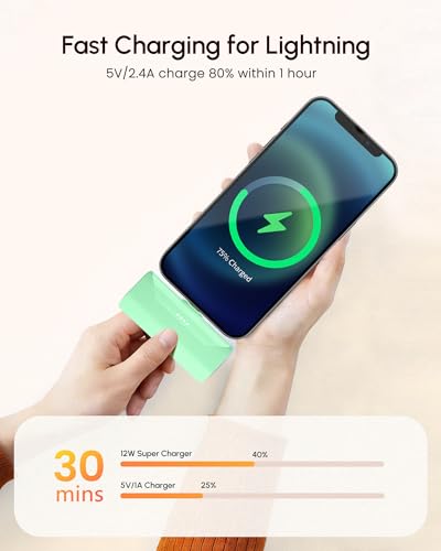 Lightweight Green Portable Battery Pack Charger for iPhone 14 Pro Max, 4800mah Power Bank Compatible with iPhone 12 Pro, Compact Mobile Charger for iPhone XS/XR/SE/6S/7/8/11 Series - color: Green