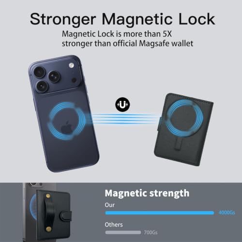 for MagSafe Phone Wallet Magnetic Card Holder for iPhone 17/16/15/14/13/12/Pro/Max/Plus,RFID Blocking Strong Magnet Wallets for MagSafe Phones and Cases,Hold 5 Cards,Strap Stand (Black) - color: Black