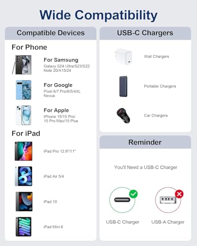USB C to C Charging Cable for Apple iPhone 17/17 Pro Max/16 Pro/16e/15 Plus - color: White, Black, size: 10FT