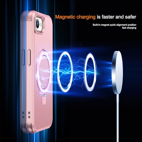 SKYLMW Compatible with iPhone 16e/17e Case with Stand,Rose Gold - color: Rose Gold, size: iPhone 16e & iPhone 17e