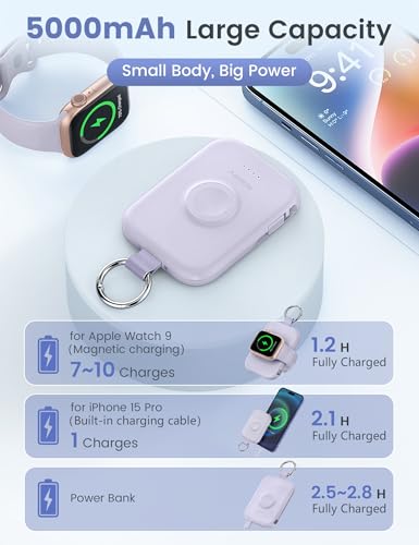 RORRY CharmGo Portable Charger, 5000mAh Portable Charger Power Bank - color: Purple