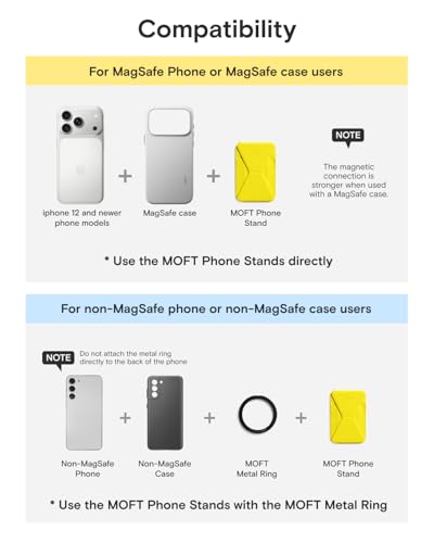 MOFT Magnetic Wallet Stand Compatible with iPhone 17/16/15/14/13/12 Series, Angle Adjustment & Magsafe Compatible MOVAS Phone Stand,Neon - color: Neon, size: Standard