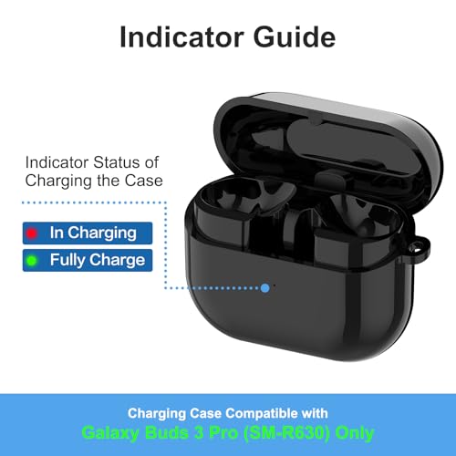 Charging Case for Samsung Galaxy Buds 3 Pro Wired Charging, Replacement Charger Case with USB-C Cable (Earbuds Not Included)