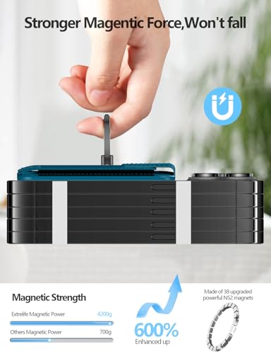 for Magsafe Wallet with Grip, 6-Card Holder; Stronger Magnetic Phone Wallet - color: Midnight Blue