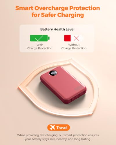 Portable Charger 10000mAh with 4 Built-in Cables 40% Smaller (Red) - color: Red