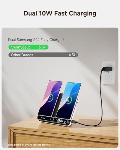 Dual Wireless Charger for Galaxy S26/S25/S24/S23, for Samsung Watch 8/7/5/4